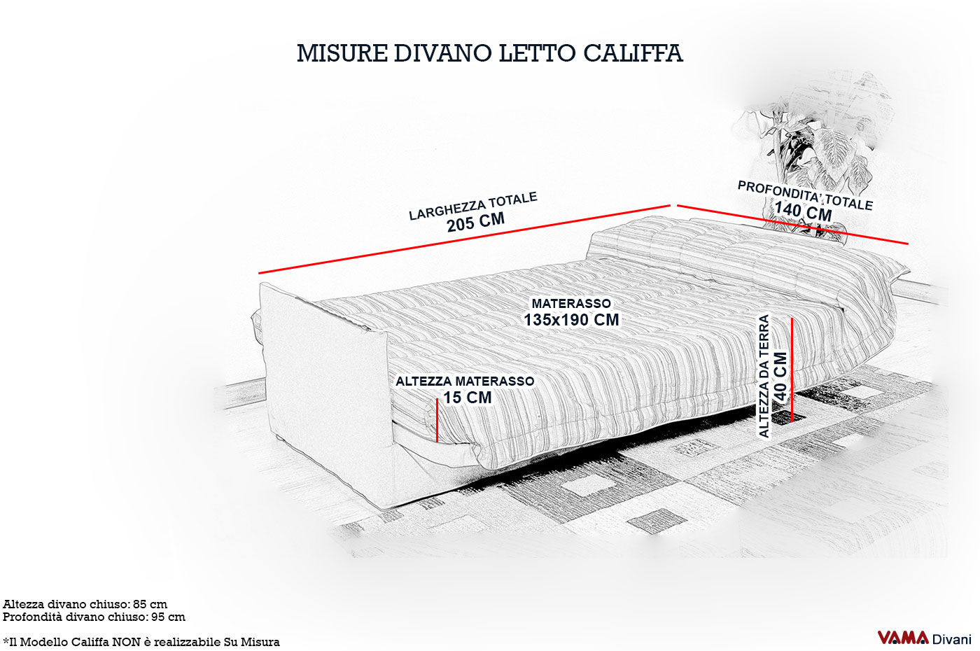 Divano Letto Con Apertura A Libro