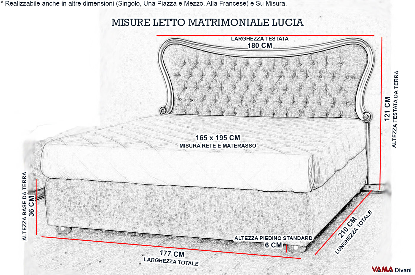 Lunghezza E Larghezza Letto Matrimoniale