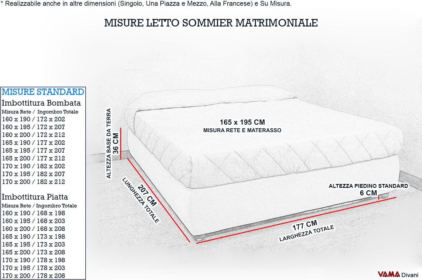 Letti E Materassi Su Misura
