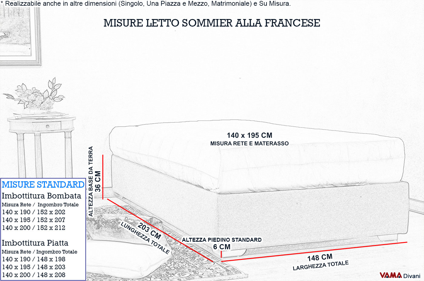 Letto Alla Francese Senza Testiera