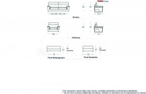 Dimensioni divano Surf