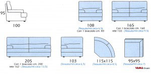 Dimensioni divano comodo