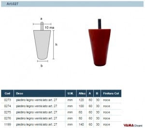 Misure tronco di cono Art.027