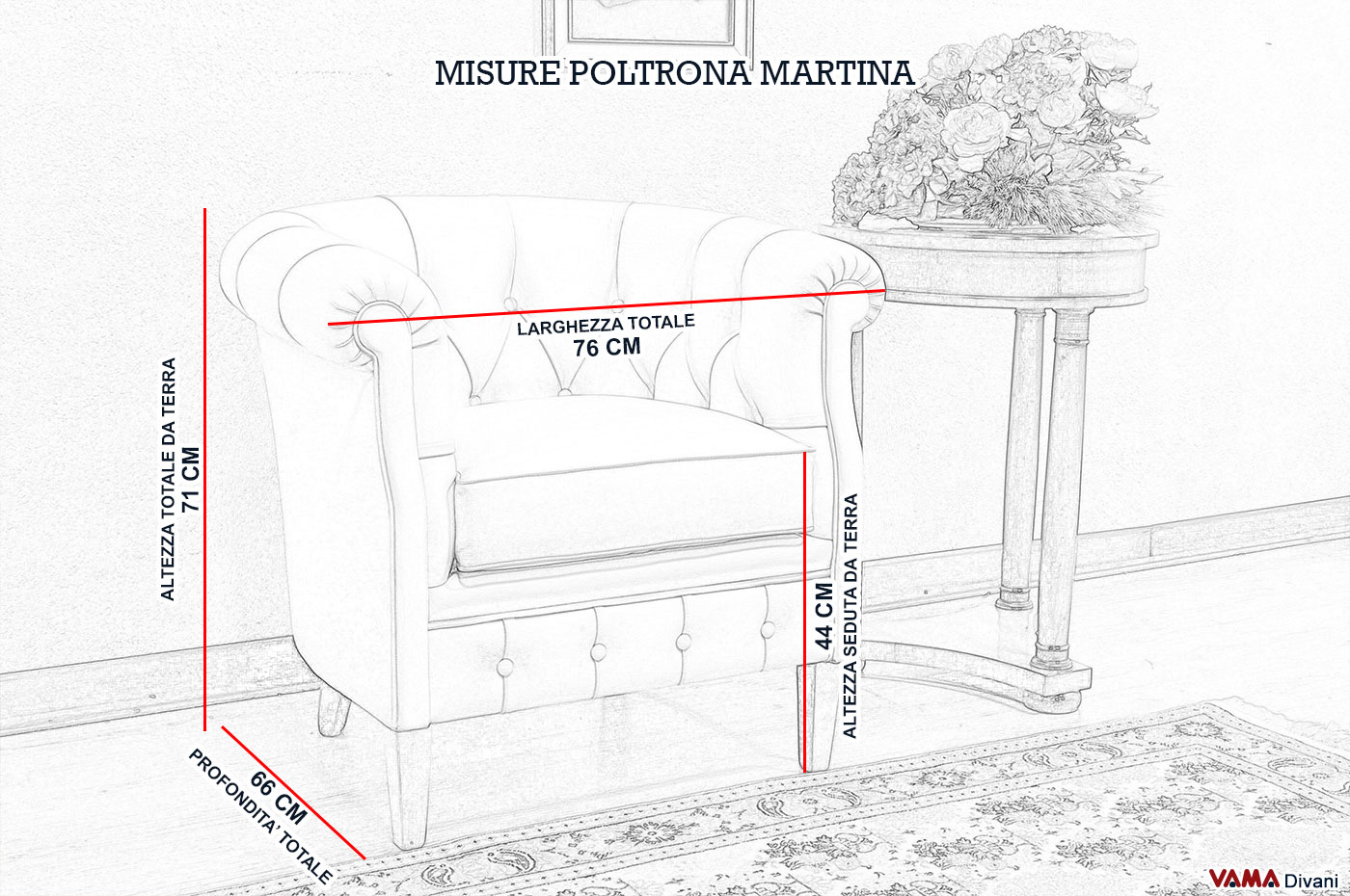 Poltroncina per camera da letto classica, prezzi e misure Camera da letto dimensioni